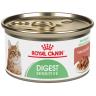 ROYAL CANIN FELINE SENSITIVE