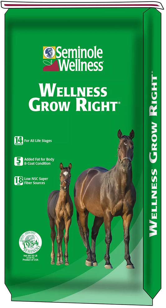 WELLNESS GROW RIGHT